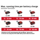Воздуходувка Einhell Professional, VENTURRO 36/240, PXC, 36V, 240км/ч, 740м³/ч, 45л, 3.55кг (без АКБ и ЗУ) (3433640) - изображение 13