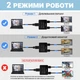 Двопортовий HDMI сплітер на 2 виходи Addap HVS-07, активний відео розгалужувач, 4К - изображение 3