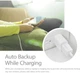 Флешка PATRIOT 256 GB Auto Backup iLuxe Cube C White (PI256GCUW30C) - зображення 6