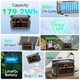 Зарядна станція Flashfish E103 потужністю 300 Вт, акумулятор LiFePO4 ємністю 179,2 Вт·год - зображення 4