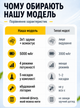 Турбовентилятор воздуходувка аккумуляторная воздуходувка для чистки ПК авто аккумуляторная воздуходув воздуходув мини выдуватель воздуха беспроводной вентилятор турбо с фонариком черный 2в1OnePro 74063 - изображение 8
