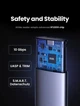 Внешний карман Ugreen CM767 USB 3.2 NVMe/SATA Grey (UGR-15813) - изображение 2