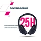 Наушники Canyon OnRiff 10 ANC Bluetooth Black (CNS-CBTHS10BK) - зображення 5