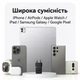 Сетевое зарядное устройство на 30W Baseus Palm Fast Charger (Type-C, QC3.0, PD3.0). Black - изображение 8
