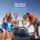 Акустическая система Anker SoundCore Boom 2 Plus Blue (A3134031) - зображення 2