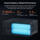 Автомобільний насос Xiaomi 70mai Wireless Air Compressor 2 150PSI 5200mAh Чорний - зображення 4