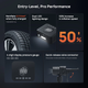 Автомобільний насос Xiaomi 70mai Wireless Air Compressor 2 150PSI 5200mAh Чорний - зображення 6