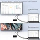 Кабель HDMI на VGA с аудио 3.5 мм и питанием USB Stone переходник адаптер (ST-HDVGA3.5USB-1.8M) - изображение 5