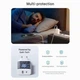 Мережевий зарядний пристрій UGREEN X514 20W 2-Port GaN Fast Charger EU White - зображення 4