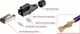 Разъем Roxtone RJ45C5E-PH CAT5e RJ45 в защитном корпусе - изображение 5