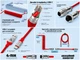 Кабель ATTACK SHARK C01PRO Type-C - Aviator COILED CABLE (Red) - изображение 9