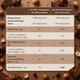Фітнес батончики, Bar - 12x45g Brownie Hazelnut - изображение 2