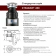 Подрібнювач харчових відходів In-sink-erator Standart 460 - зображення 8