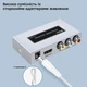 Конвертер видеосигнала AV-HDMI Dtech DT-7005A (74-00136) - изображение 12