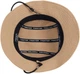 Панама Frontier BLOOM Beige розмір 58 HDSYR_1078 - зображення 4