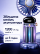 Портативный аккумуляторный вентилятор с мини Jenix N15 USB и 5 скоростями, фиолетовый, Type-C, цифровой дисплей, складной, подставка для телефона, шнурок на шею - изображение 4