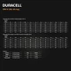 Аккумуляторная батарея Duracell | 6V 4Ah | F1 | AGM мультигель (DR4-6) - изображение 6