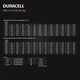 Аккумуляторная батарея Duracell | 12V 2.3Ah | F1 | AGM мультигель (DR2.3-12) - изображение 6