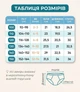 Набор детских трусов-боксеров для мальчика (5 шт.) «Супергерои», 95% хлопок, 92-98 см (100) - изображение 2