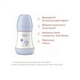 Бутылочка для кормления Chicco Perfect 5 із силіконовою соскою 0+ місяців 150 мл Блакитна (20211.22.40) Chicco 20211.22.40 1061394 - изображение 3