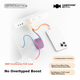 Сетевое зарядное устройство CANDYSIGN Hard Candy 68W 3xUSB-C (PA768S) - изображение 4