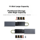 Кардридер UGREEN USB и Type-C для карт SD и TF, для фотокамер, ПК и смартфонов - изображение 5