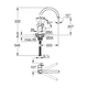 Grohe BauLoop New Змішувач для кухні, хром (31232001) - зображення 5