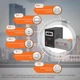Комплект резервного питания LP (LogicPower) ИБП + гелевая батарея (UPS B1500 + АКБ GL 2800W) - изображение 4