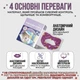 Дитячий гіпоалергенний пластир антихрап Mouth Tape Kids Sleep Strips коректор дихання через ніс, 30 шт - изображение 3