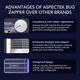 Aspectek електричний знищувач комах 20W для приміщень, проти мух та комарів, з лампами в комплекті - изображение 5