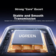 Картридер UGREEN USB/Type-C 3.2 Gen2x2 CFexpress Type B 20 Гбит/с (607435736) - изображение 5