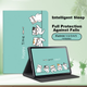 Чохол для планшета Apple iPad mini/mini 2/mini 3/mini 4/mini 5 Jiangming Happy Cat - зображення 5