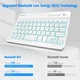 Чохол-клавіатура для iPad mini FINTIE - зображення 4
