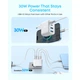 Зарядное устройство Anker 2xUSB-C + 2xUSB 50W white (A121EG21) - изображение 2