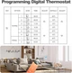 Кімнатний термостат Decdeal WLAN - зображення 2