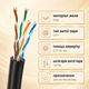 LAN патч-корд Одескабель CAT5e UTP CU RJ45 Ethernet 30 м медный наружный чёрный кабель для роутера - изображение 2