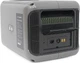 Зарядная станция Allpowers R3500 V2 / 3500 Вт / 2880 Вт⋅ч / LiFePO4 (YT45757) - изображение 4