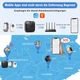 Розумна сигналізація Daytech - зображення 3