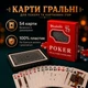 Карты игральные покерные Newt пластиковые (NE-R-005) - изображение 2