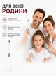 Электрическая зубная электро щетка аккумуляторная для взрослых и детей с 4 сменными насадками 5 режимов чистки 40000 об/мин 3D очищение для удаления налета отбеливания зубов массажа десен чистки языка таймер 2 минуты с зарядкой белая - изображение 7