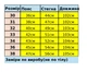 Джинси CDEVOIR чоловічі звужені slim fit,31, Бежевий - зображення 2
