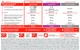 Стартовий пакет Vodafone SuperNet Start старый - зображення 2