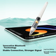 Сумісний стилус Shanmo Huawei M-Pencil 3-го покоління [магнітний | з функцією підняття та пробудження] для ємнісного планшета Honor 11.5s/Pro 12.2/Air 12/Mini/Edge - изображение 6