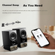 Акустична система Edifier R20 2.0 White - зображення 9