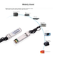 Кабель SFP+ DAC Wanzhaotongguangdian 10G 2 м (CAB-10GSFP-P2M-30-HW) - зображення 8
