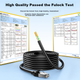 Патч-корд SAMZHE GD6A200 Cat 6a медь 10 Гбит/с 20 м Черный - изображение 4