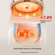Рисоварка Midea Mini Rice Cooker 2L Smart Multi-Function Rice Cooker на 1-2 персоны с режимами приготовления супа и каши MB-RC211 - изображение 5