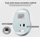 Аккумуляторная беспроводная мышка Xiaomi Sensitive Bluetooth Mouse 2.4G Dual-Mode White (SH0000298) - изображение 2