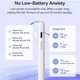Стилус Baseus Smooth Writing 2 Series Dual Charging Stylus Active Wireless Version P80015804213-00 White - изображение 9