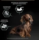 Сухий корм для дорослих собак з чутливим травленням Purina Pro Plan Small&Mini 1+ Sensitive Digestion беззерновий з індичкою 2.5 кг - изображение 5